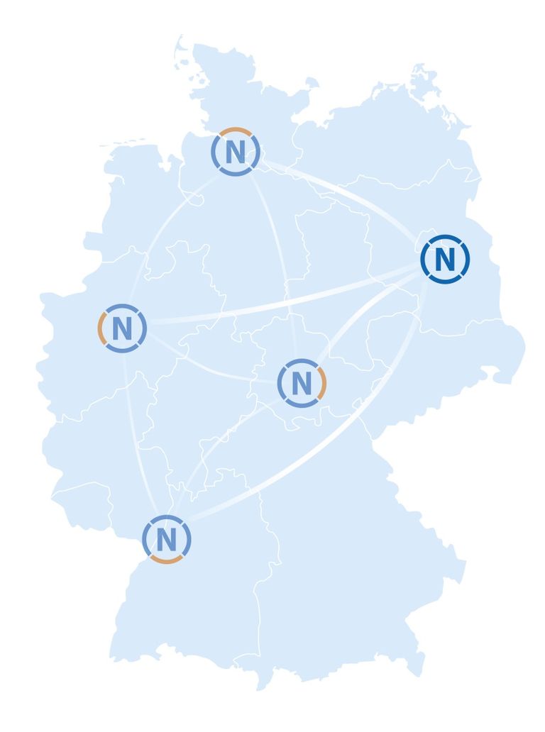 Die vier RENN mit der zentralen Leitstelle in Berlin.